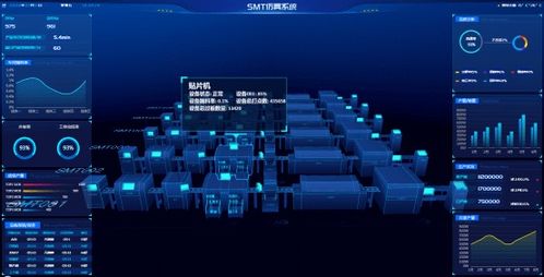 高新區(qū)里看高新 福建摩爾軟件邁向中國(guó)智造，開發(fā)3D可視化仿真平臺(tái)